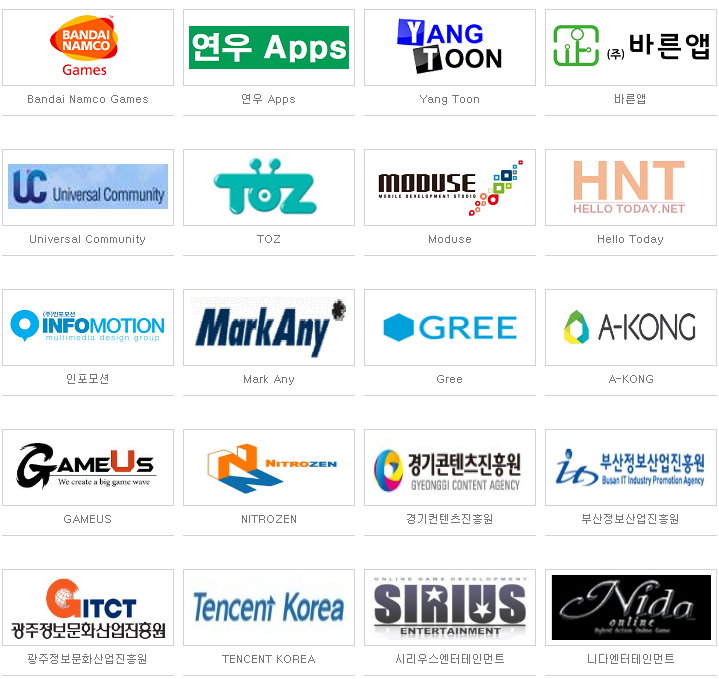 partner_list