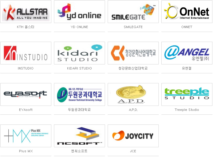 partner_list